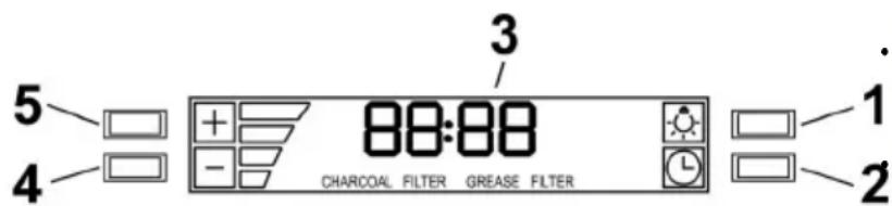 5 4 3 80:88 CHARCOAL FILTER GREASE FILTER 1 2