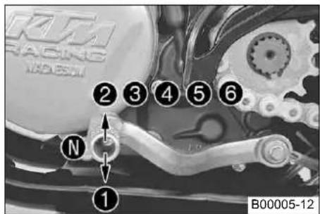 RTM RACING NADISON ① ② ③ ④ ⑤ ⑥ B00005-12