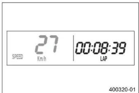 SPEED 27 Km/h | 00:08:39 LAP 400320-01