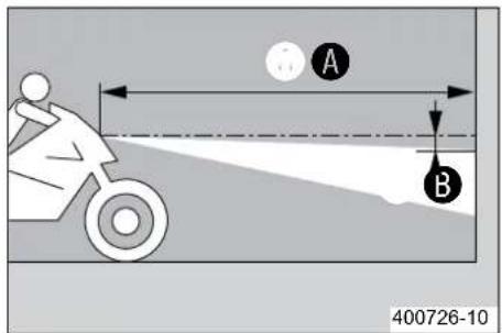 A B 400726-10