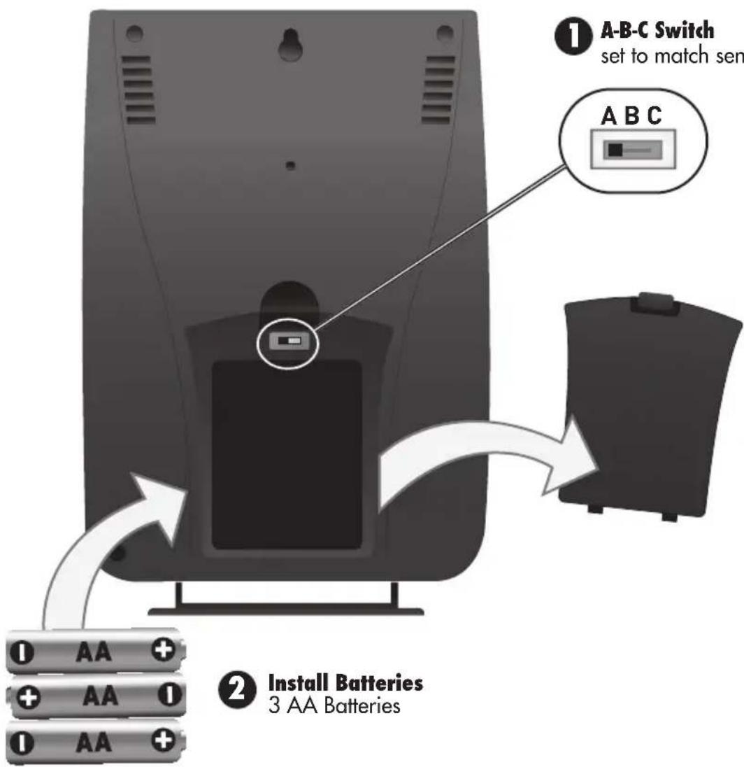 ① A-B-C Switch set to match sen A B C ② Install Batteries 3 AA Batteries