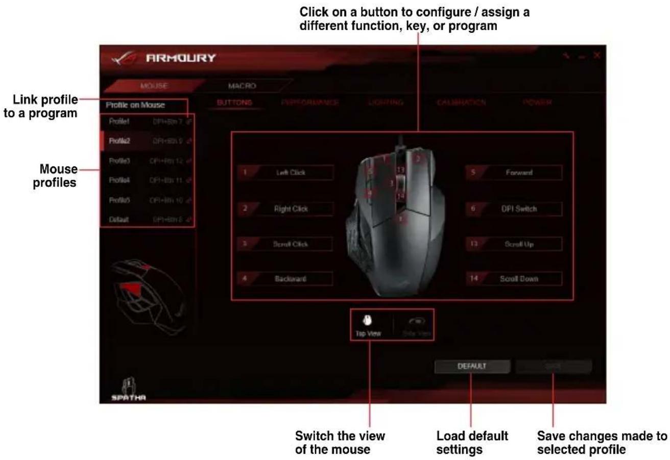 ARMOURY Click on a button to configure / assign a different function, key, or program Link profile to a program Profile on Mouse Profile1 DPI+8m 7.0 Profile2 DPI+8m 9.0 Profile3 CPI+8m 12.0 Profile4 DPI+8m 11.0 Profile5 CPI+8m 10.0 Default DPI+8m 8.0 Mouse profiles 1 Left Click 2 Right Click 3 Scroll Click 4 Backward 5 Forward 6 DPI Switch 12 Scroll Up 14 Scroll Down Top View Spike View DEFAULT SPATHA Switch the view of the mouse Load default settings Save changes made to selected profile