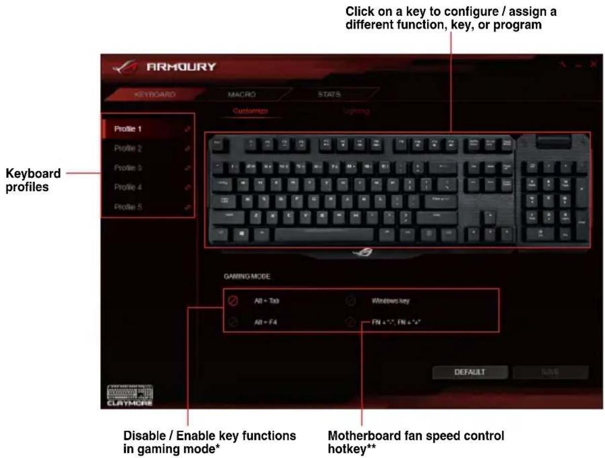 ARMOLRY Keyboard profiles Click on a key to configure / assign a different function, key, or program GAMING MODE All + Tab Windows key All + F4 FN + * * , FN + * * Disable / Enable key functions in gaming mode* Motherboard fan speed control hotkey**