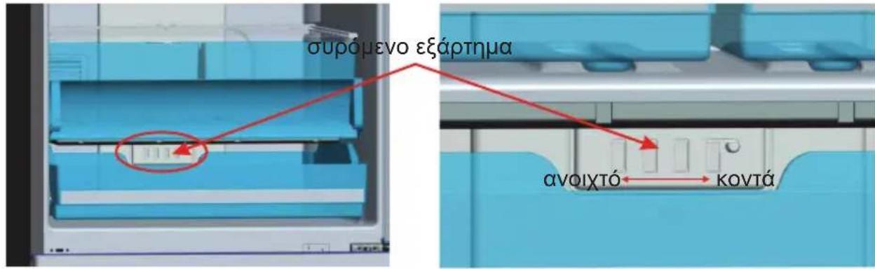 συρόμενο εξάρτημα ανοιχτό ← κοντά