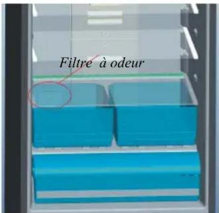 Filtre à odeur
