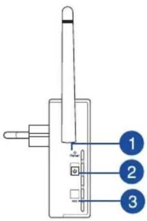 ASUS RP-N12 - En snabbtitt - 1