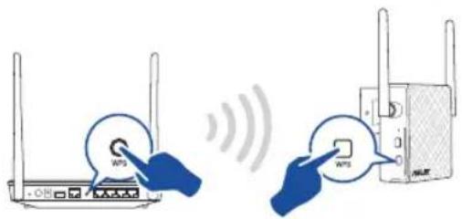 ASUS RP-N12 - Alternativ B: Använda WPS (Wi-Fi Protected Setup/Wi-Fi skyddad inställning) - 1