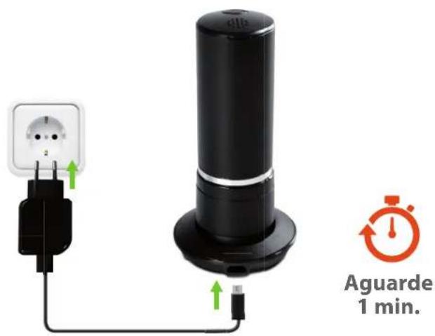Aguarde 1 min.