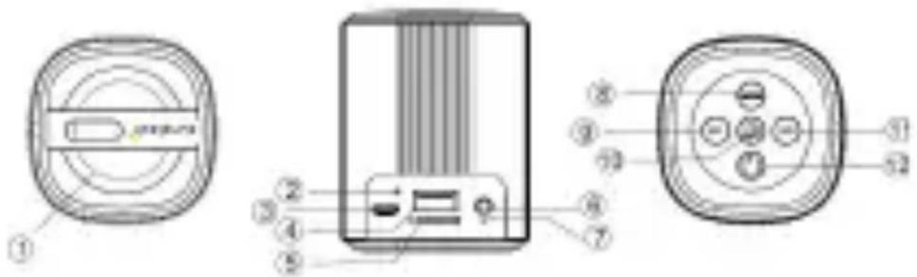 Sunstech SPUBT700BK - 1