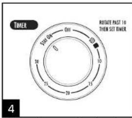 TOMER OFF 30 21 20 15 10 30 ON ROTATE PAST 10 THEM SET TIMER 4