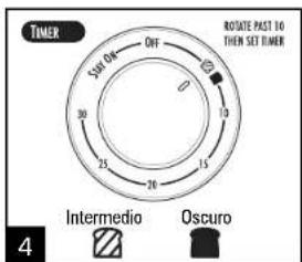 TIMER SW ON OFF 30 25 26 15 10 Rotate past to THEN SET TIMER Intermedio Oscuro 4