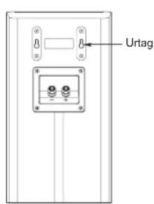 Urtag