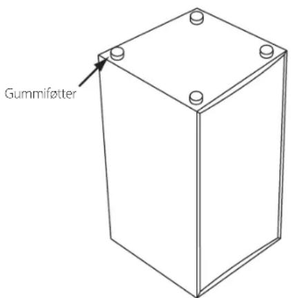 Gummiføtter