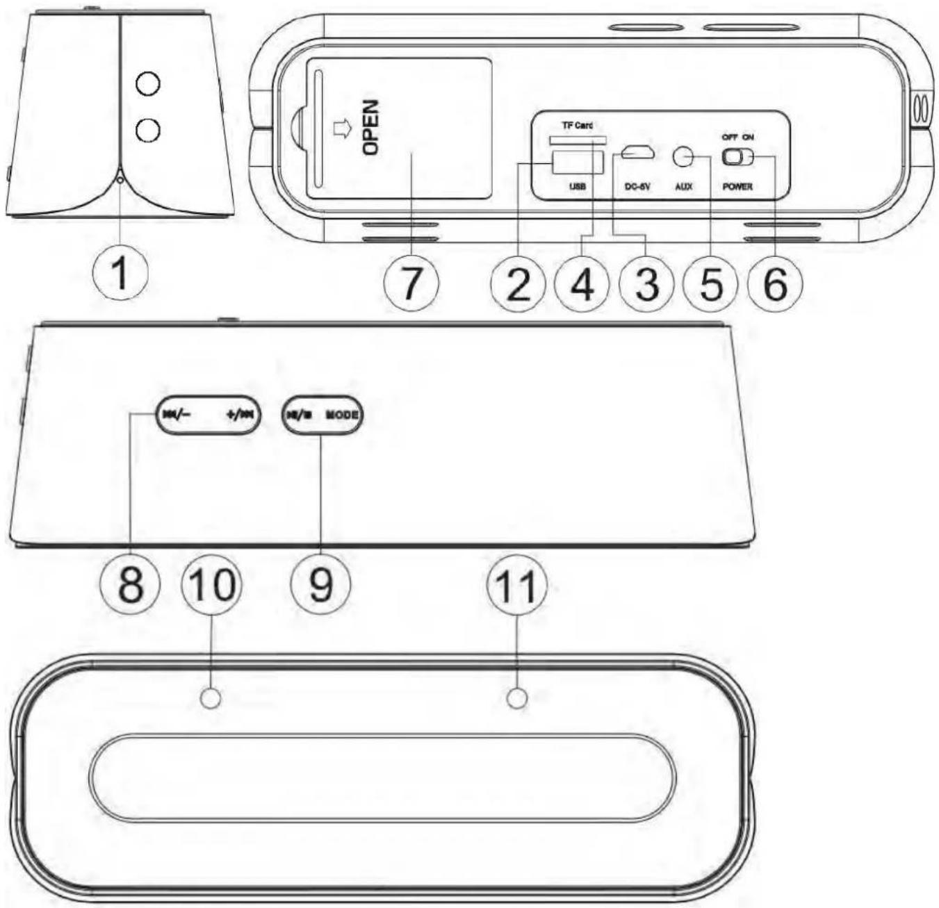 OPEN TF Card USB DC-6V AUX OFF ON POWER ① ⑦ ② ④ ③ ⑤ ⑥ ⑧ ⑩ ⑨ ⑪