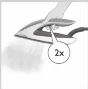 2x