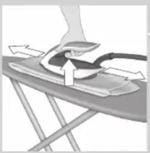 PHILIPS PerfectCare Elite GC9630 - Reinigung und Wartung - 1