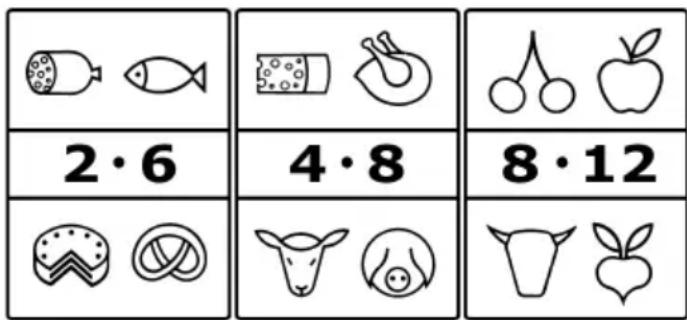 2·6 4·8 8·12