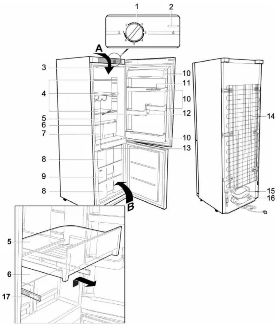 SEVERIN KS 9863 - Zestaw - 1