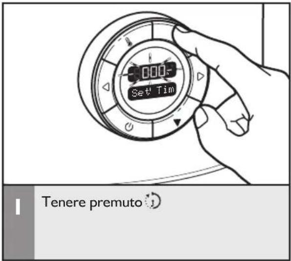 Set Tim Tenere premuto