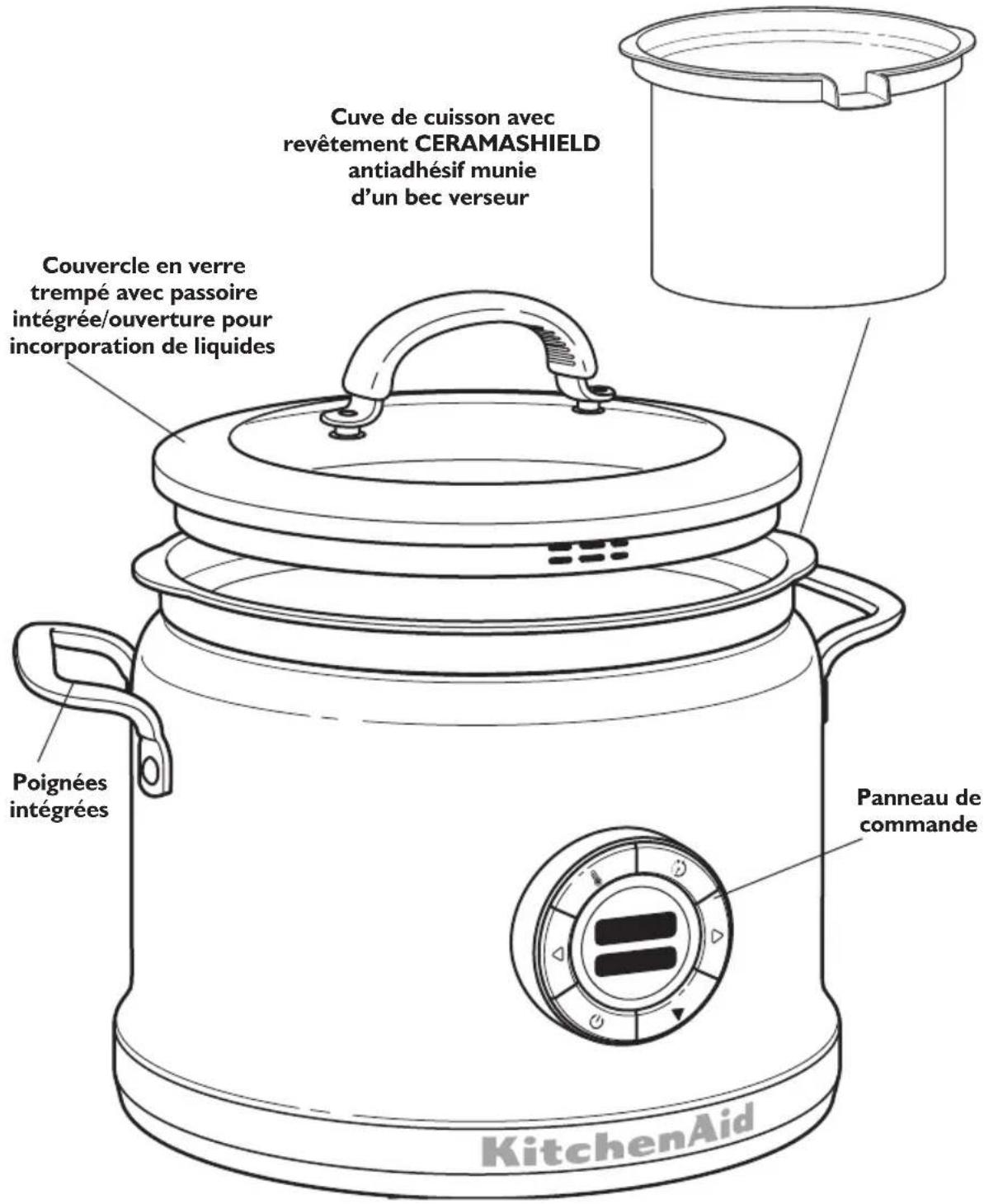 Cuve de cuisson avec revêtement CERAMASHIELD antiadhésif munie d'un bec verseur Couvercle en verre trempé avec passoire intégrée/ouverture pour incorporation de liquides Poignées intégrées Panneau de commande KitchenAid