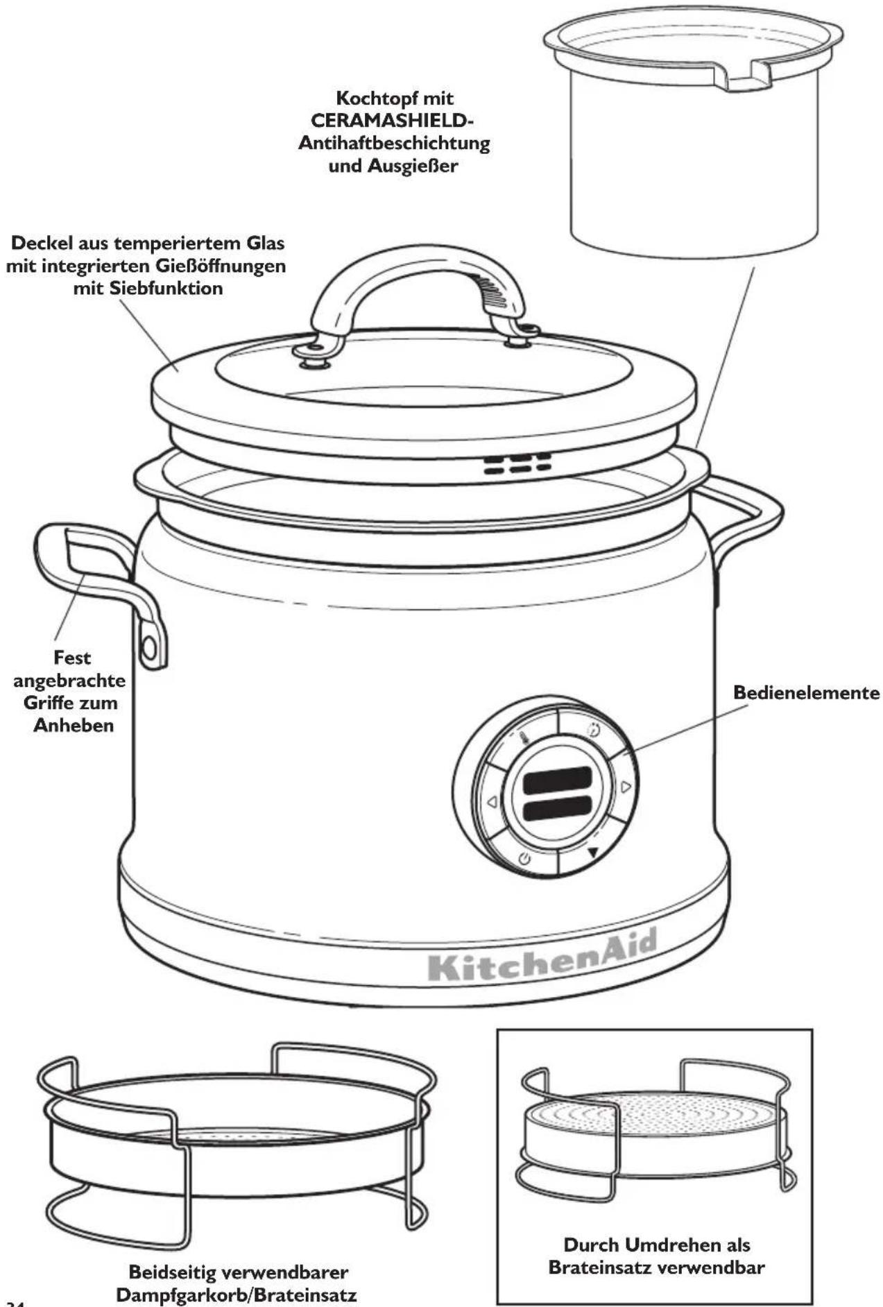 Kochtopf mit CERAMASHIELD-Antihaftbeschichtung und Ausgießer Deckel aus temperiertem Glas mit integrierten Gießöffnungen mit Siebfunktion Fest angebrachte Griffe zum Anheben Bedienelemente KitchenAid Beidseitig verwendbarer Dampfgarkorb/Brateinsatz Durch Umdrehen als Brateinsatz verwendbar