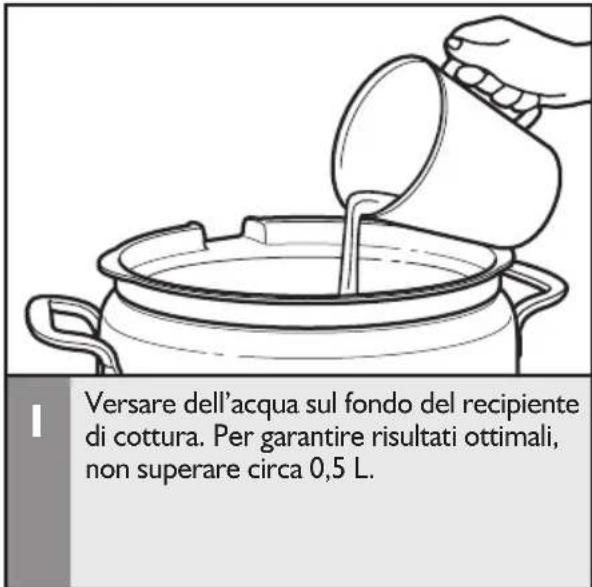 Versare dell'acqua sul fondo del recipiente di cottura. Per garantire risultati ottimali, non superare circa 0,5 L.