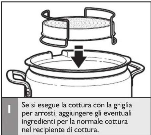 Se si esegue la cottura con la griglia per arrosti, aggiungere gli eventuali ingredienti per la normale cottura nel recipiente di cottura.