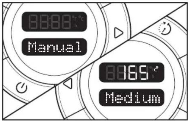 88:88 °C h Manual 88:89 °C h Medium