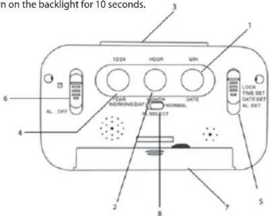 n on the backlight for 10 seconds. 12/24 HOUR MIN 1 1 FEAR MONTH DATE WORKING DAY ON NORMAL. AL SELECT LOCK TIME SET DATE SET AL SET 6 AL. OFF 4 2 8 7 5