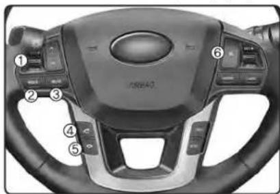 KIA Rio (2015) - Faire un appel à l'aide des commandes au volant (si équipé) - 1