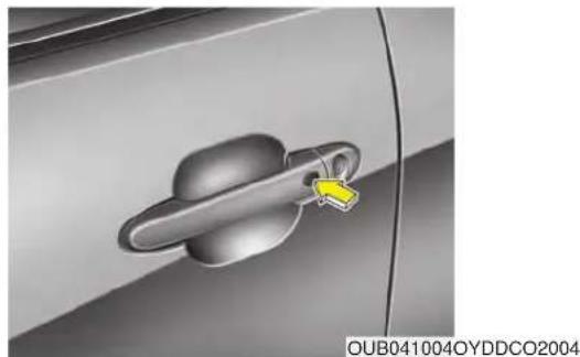 KIA Rio (2015) - Fonctions de la clé intelligente - 1