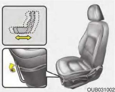 OUB031002