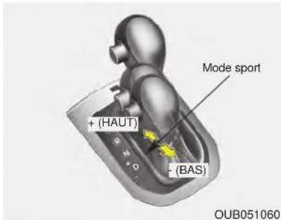 Mode sport + (HAUT) - (BAS) OUB051060