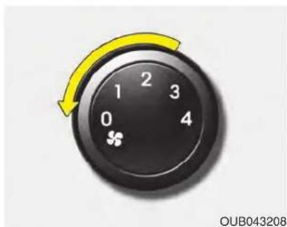 KIA Rio (2015) - Bouton du ventilateur - 1