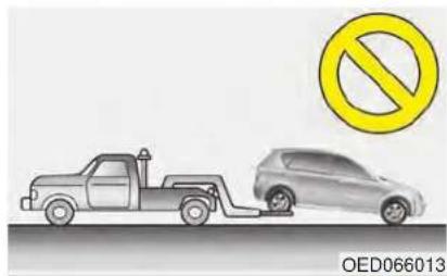 KIA Rio (2015) - Service de dépannage - 1