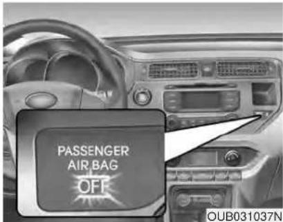 PASSENGER AIR.BAG OFF OUB031037N
