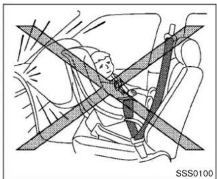 NISSAN Rogue Select (2015) - CHILDRESTRAINTS - 2