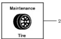 NISSAN Rogue Select (2015) - Extended storage fuse warning (ifso equipped) - 2