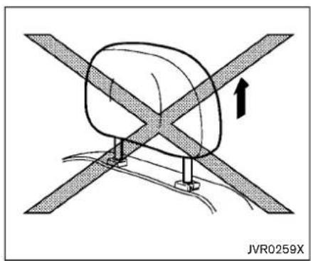 NISSAN Rogue Select (2015) - Foradjustableheadrestraint/headrest - 1