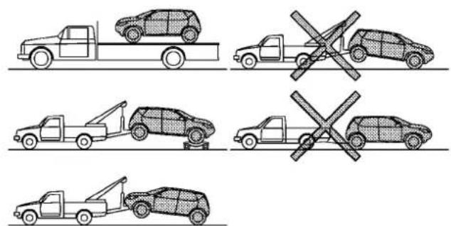Diagram showing six scenarios of car collision rules: a flat truck, a tow truck, a moving car, a collision avoidance sign, and a moving car with a wrench.