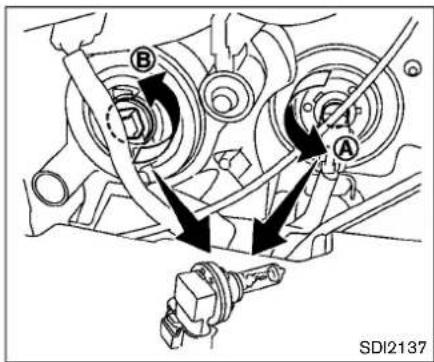 B A SDI2137