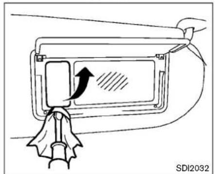 SDI2032