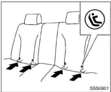 SSS0801