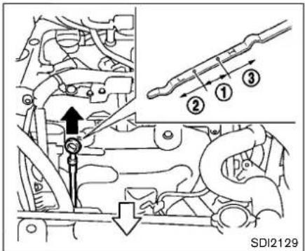 SDI2129