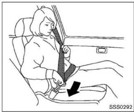 NISSAN Rogue Select (2015) - WARNING - 1