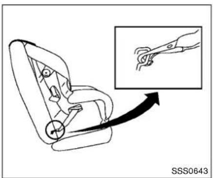 NISSAN Rogue Select (2015) - LATCHloweranchorlocation - 1