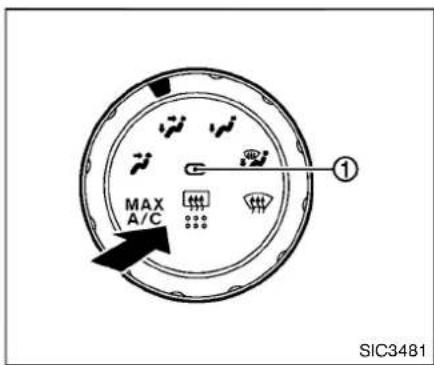 MAX A/C ① SIC3481