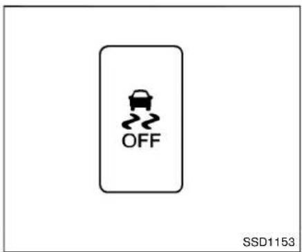OFF SSD1153