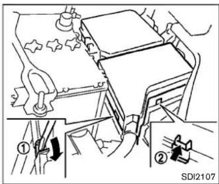 ① ② SDI2107