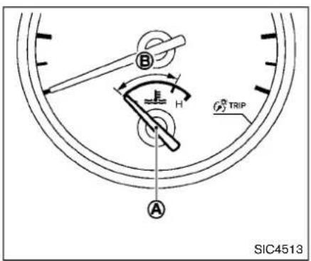 B H A SIC4513